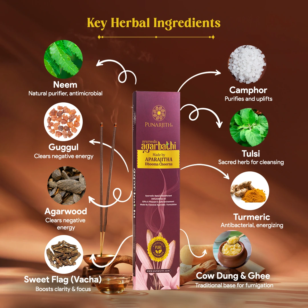 Aparajitha Dhooma Choorna Agarbathi Ingredients