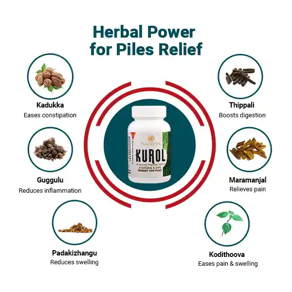 Best ayurvedic medicine for piles, piles medicine online india,