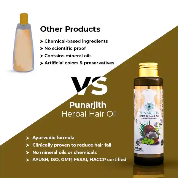 organic hair oil for hair growth, best hair oil in india, anti-dandruff hair oil online
