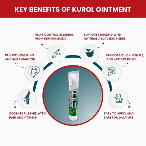 Kurol Ointment- Ayurvedic ointment for piles pain relief