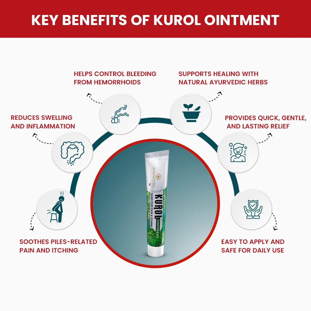 Kurol Ointment- Ayurvedic ointment for piles pain relief