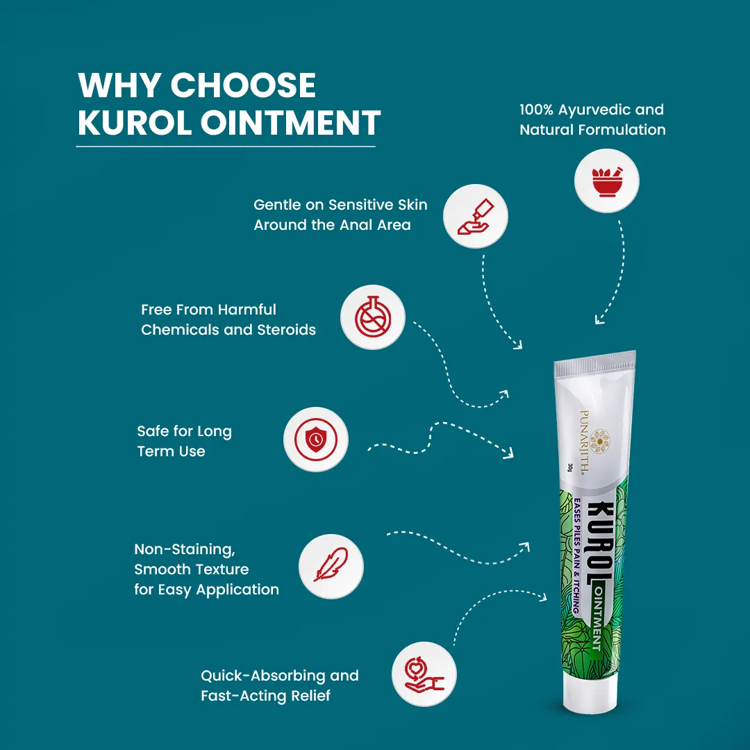 Kurol Ointment- Ayurvedic ointment for piles pain relief