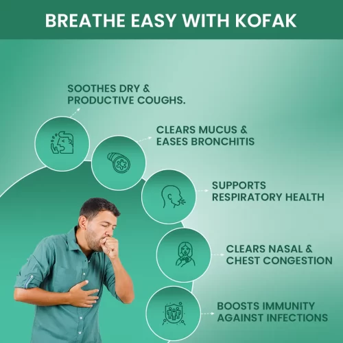 Kofak Cough syrup