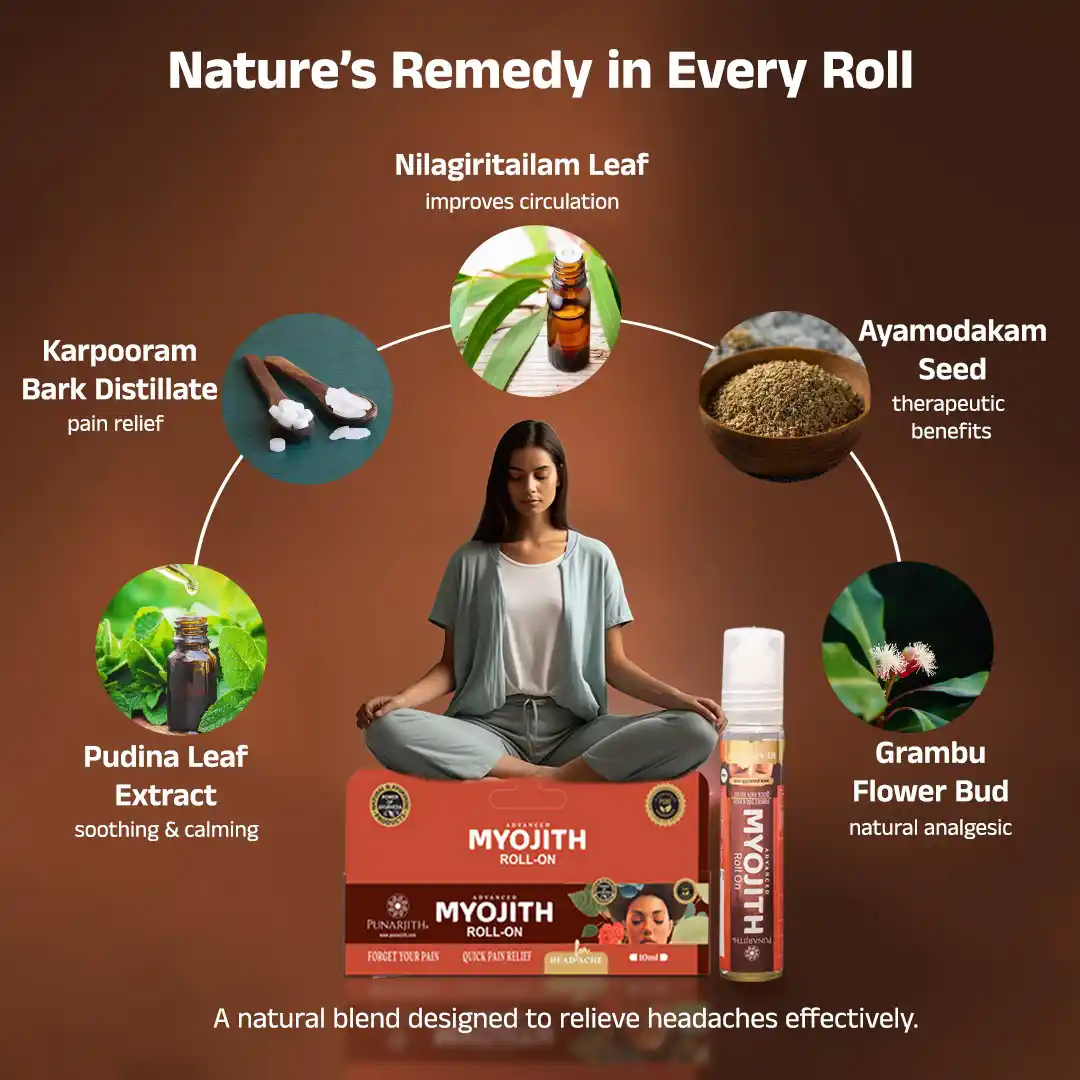Myojith headache roll on ingredients