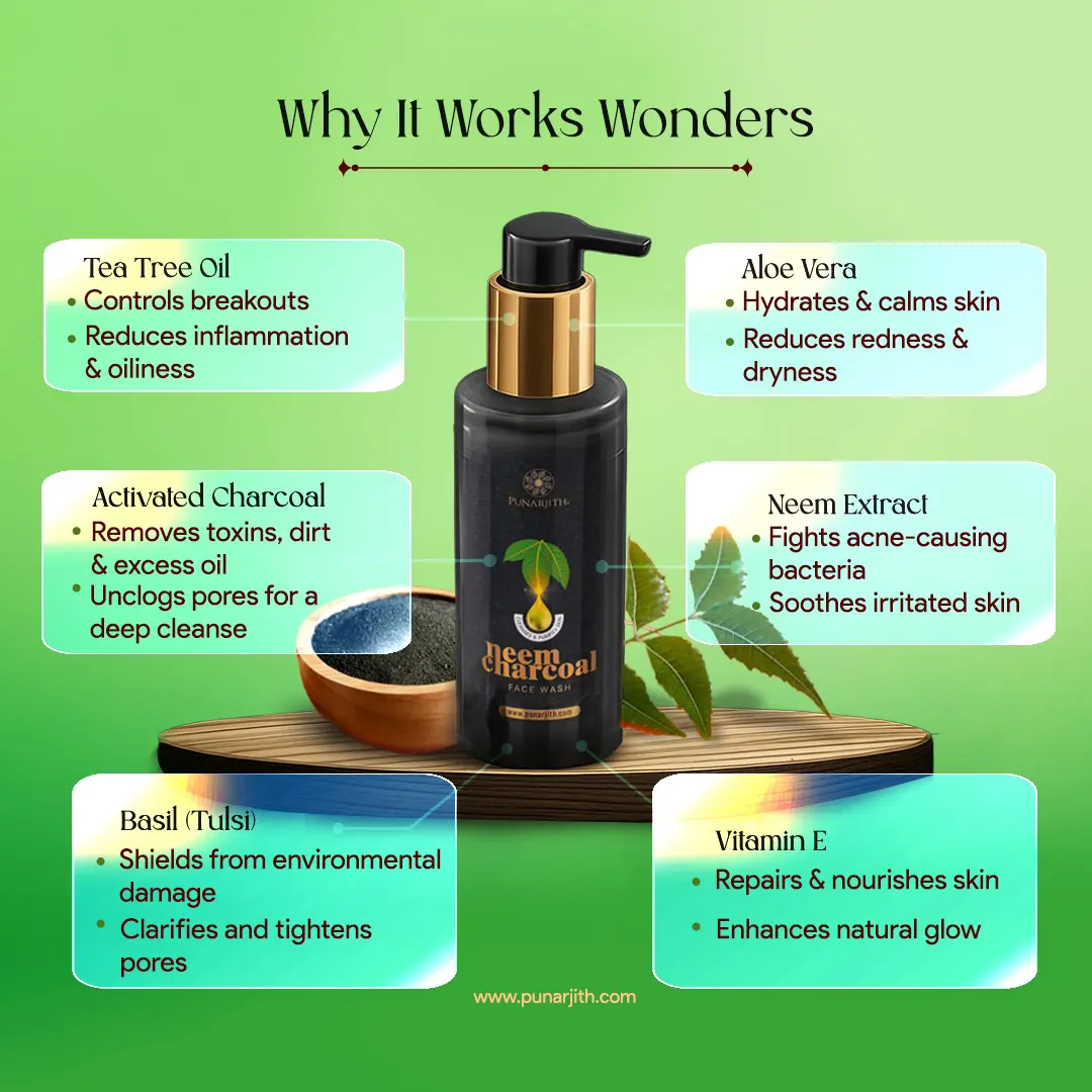 Neem Charcoal Face Wash