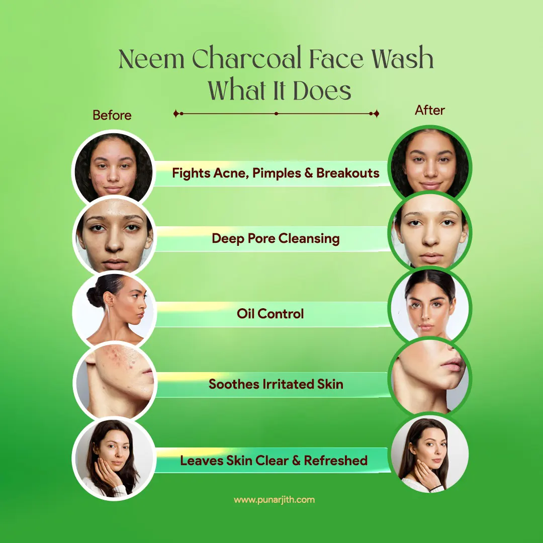 Neem Charcoal Face Wash