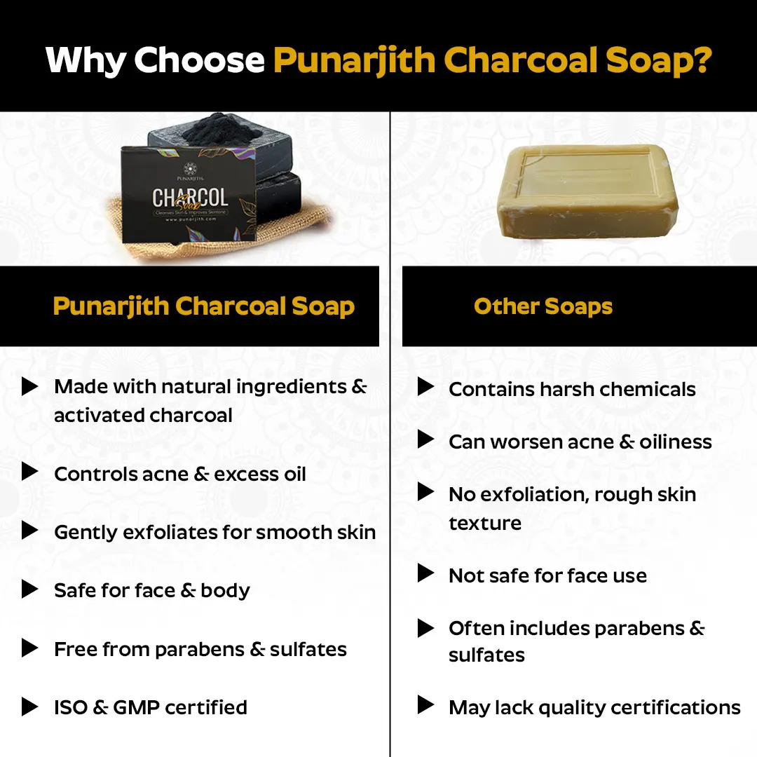 Punarjith ayurveda charcoal soap- eliminates excess oil and pollutants to control acne and pimples