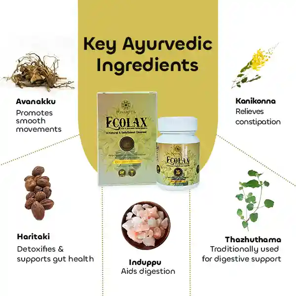 Ayurvedic medicine for constipation
