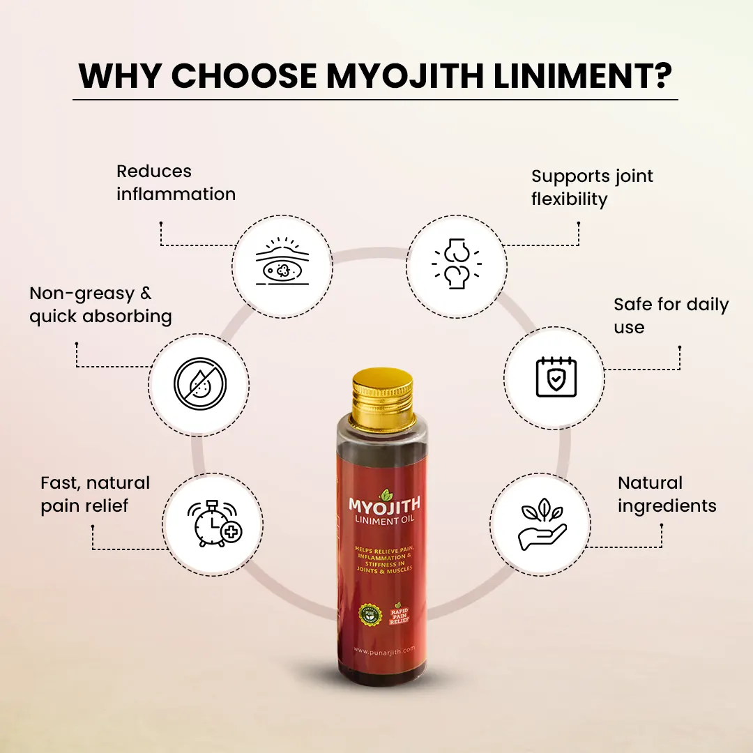 Ayurvedic Joint Pain Relief Oil Myojith Liniment Oil for muscle pain image 2