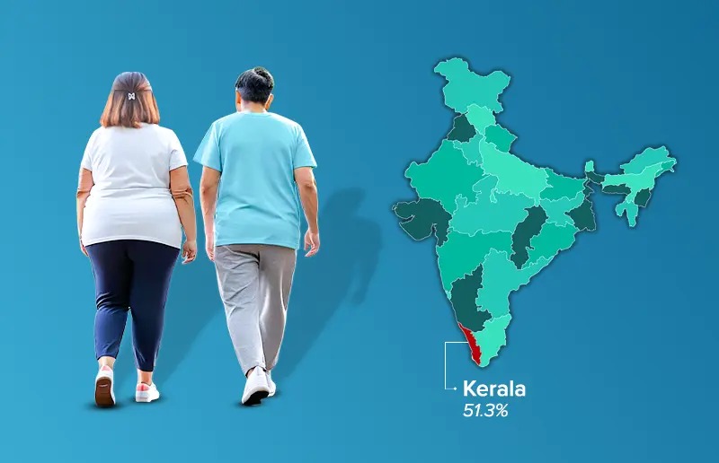 Rising Obesity in Indian Couples