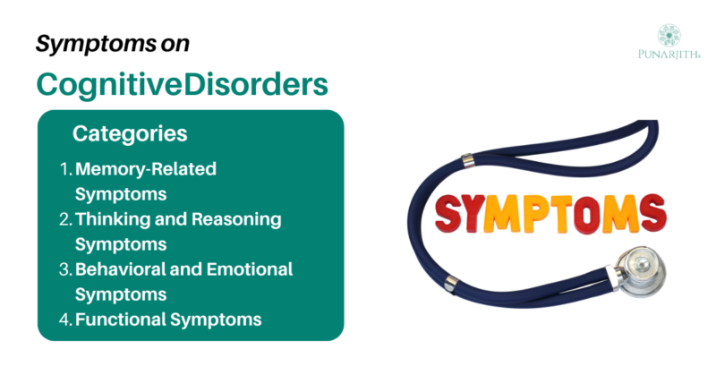 Cognitive Disorders Symptoms