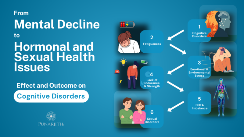 Mental Decline to Hormonal and Sexual Health Issues - Cognitive Disorders Effect