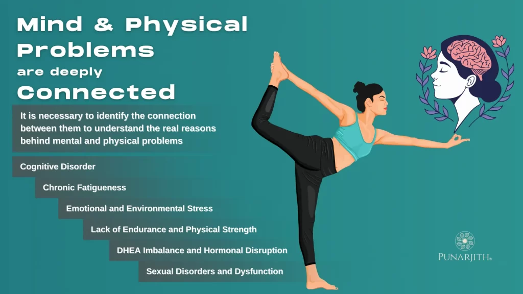 Why Mind and Physical Problems Are Deeply Connected