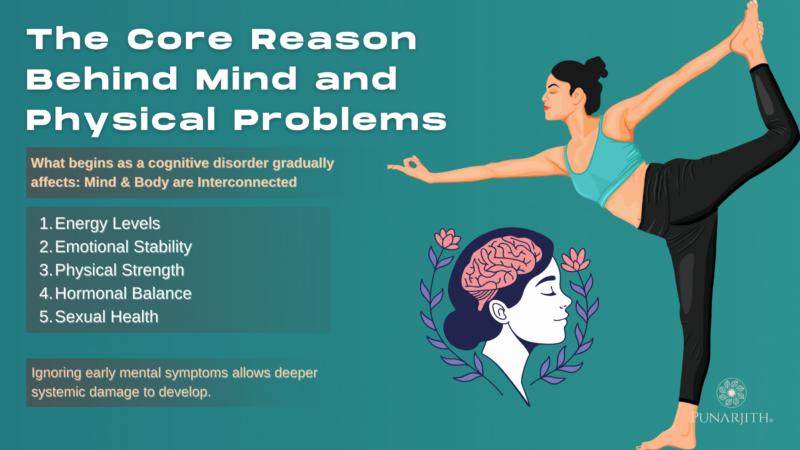 The Core Reason Behind Mind and Physical Problems