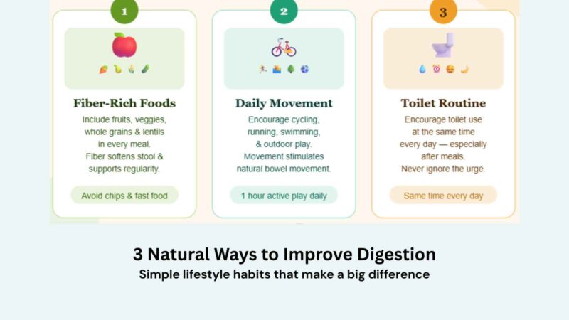 natural way to improve digestion